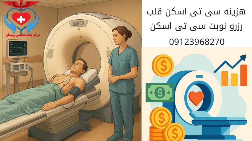 هزینه سی تی اسکن قلب تصویری از بیمار روی تخت سی تی اسکن قلب تحت نظر اپراتور و تصویری از اسکناس به معنای هزینه درمان و تشخیص